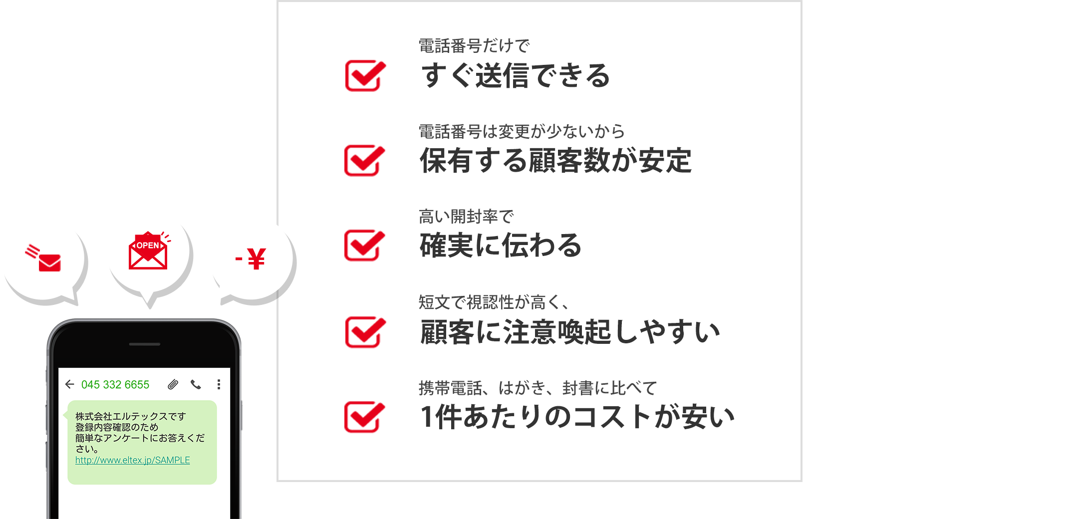ショートメッセージは短文で視認性が高く、電話番号だけですぐ送信できます