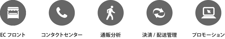 通販/EC機能がそろっている