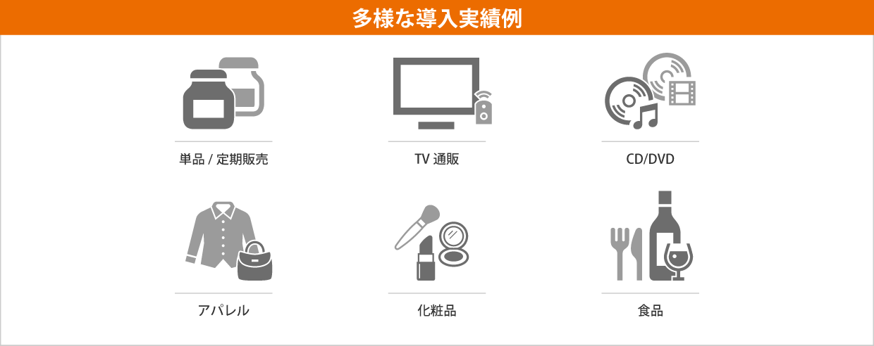 業種・商材・タイプはいろいろ。ご予算に応じたカスタマイズも承ります。