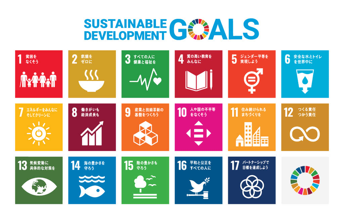 ESG/SDGｓは通販事業者にとってビジネスの重要課題