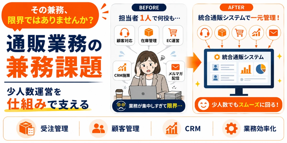 その兼務、限界ではありませんか？ 通販業務の兼務課題。担当者1人で何役も担う状態から、統合通販システムで一元管理へ